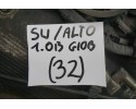 SUZUKI ALTO ENGINE 1 0GASOLINE G10B HA12 2000year NR 32 Quality of parts according to GVO O original with manufacturer s logo OE