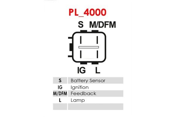 New Alternator HONDA Prelude 2 0 and 16V HONDA Prelude 2 2 and 16V Catalog number of the original HONDA 06311P5M003RM