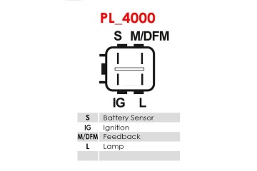 New Alternator HONDA Prelude 2 0 and 16V HONDA Prelude 2 2 and 16V Catalog number of the original HONDA 06311P5M003RM