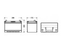 Battery Centra CB955 95AH 760A L Model CB955