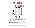 Alternator A6592S type Denso for FORD Mustang 5 0 V8 Catalog number of substitutes AS PL ACH9017S WAI 11626N