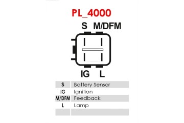 Alternator A6592S type Denso for FORD Mustang 5 0 V8 Catalog number of substitutes AS PL ACH9017S WAI 11626N