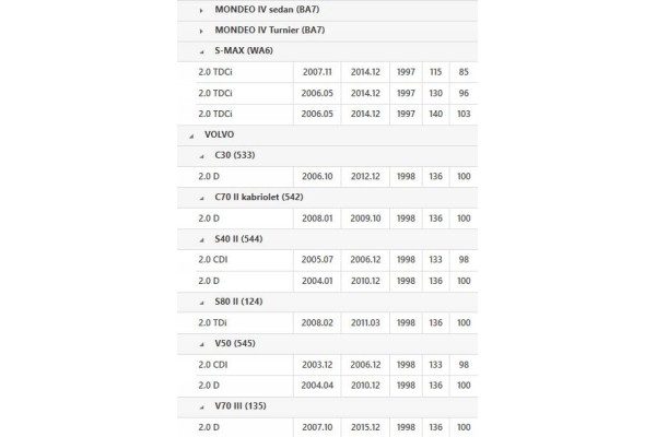 Sachs 2294 000 111 Flywheel Additional information with clutch disc