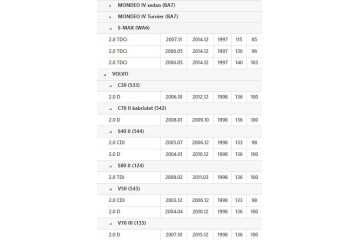 Sachs 2294 000 111 Flywheel Additional information with clutch disc