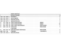 Original complete timing 1 2 TSI Seat Skoda Car type passenger cars