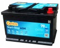 CAR BATTERY CENTRA AGM 72AH 760A CK700 NEW CK720 Part manufacturer Centra