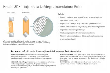 Battery Centra Futura CA755 12V 75Ah 630A L 3 YEARS WARRANTY Polarity left
