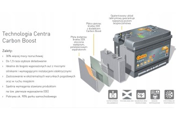 Battery Centra Futura CA755 12V 75Ah 630A L 3 YEARS WARRANTY Capacity 75 Ah