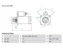 STARTER 0 986 023 580 BOSCH CITROEN Packaging status original