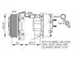 Compresor de aire acondicionado NRF 32198