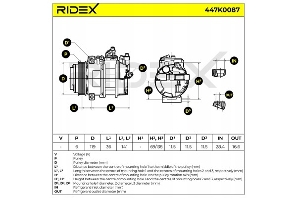 Air conditioning compressor RIDEX 447K0087 7SBU16C fits MERCEDES BENZ sedan Catalog number of substitutes DELPHI TSP0159083 AKS 