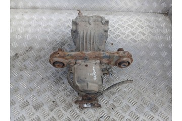 RENAULT KOLOS AND REAR BRIDGE DIFFERENTIAL R145 1A R145 1A Car type 4x4 SUV