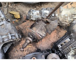 Transmission FSC Zuk