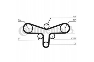TIMING BELT SET AUDI A4 B5 97 VW PASSAT 97 Catalog number of substitutes AISIN TSVG 026 AUTOKIT 04 5240 BOSCH 1 987 948 160 BOSC