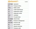 Juego de correa de distribución Continental CT920K2