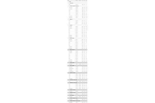 Ford OE 1 796 573 camshaft changer Catalog number of the part 1 796 573