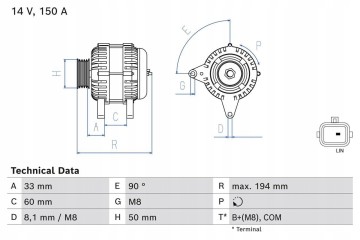 ALTERNATOR NISSAN RENAULT ESPACE V GRAND SCENIC I BOSCH 0 986 084 690 Part manufacturer Bosch