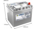 CAR BATTERY VARTA DYNAMIC EFB 65AH650A N65 RIGHT NEW MODEL Packaging status original