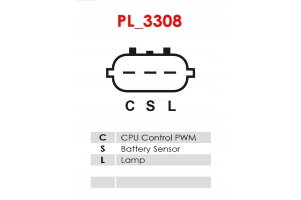 NEW Alternator for NISSAN ALTIMA ROGUE RENAULT KOLEOS I HY AS PL A3298 Alternator charging current 110 A