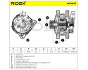 RIDEX 4G0047 Alternator Generator 150A 12V for RENAULT MEGANE II station wagon Catalog number of substitutes HELLA 8EL 738 144 0