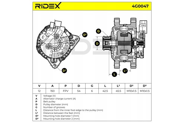 RIDEX 4G0047 Alternator Generator 150A 12V for RENAULT MEGANE II station wagon Catalog number of substitutes HELLA 8EL 738 144 0