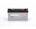 Starting battery BOSCH Inrush current EN 720 A