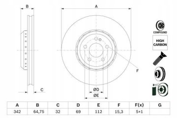 Bosch 0 986 479 G35 Brake disc 0986479G35 Catalog number of the part 0 986 479 G35