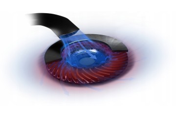 SHW AFX44277 Brake disc Catalog number of the part AFX44277