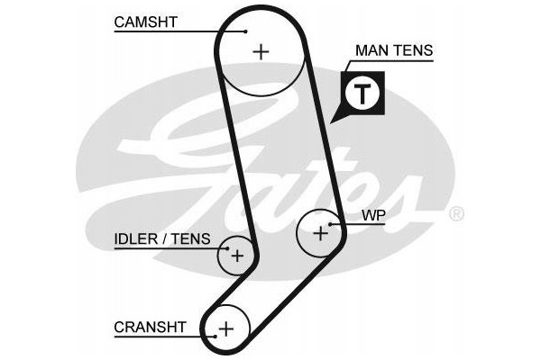 TIMING VW TRANSPORTER T4 LT 28 35 II 28 46 II VOLVO 850 S70 S80 V70 2 5TDI