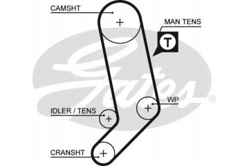 TIMING VW TRANSPORTER T4 LT 28 35 II 28 46 II VOLVO 850 S70 S80 V70 2 5TDI