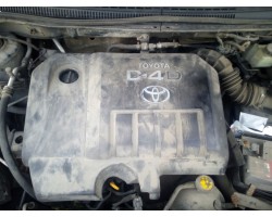 Toyota corolla e12 1 4 d 4d 90km engine 1ND