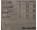 Motor Completo BMW B47D20a 2.0 Diésel 190 CV para F10 F20 F30 F32 F33