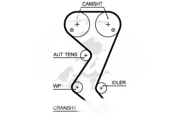 TIMING SET WATER PUMP KP25608XS GATES Part manufacturer Gates