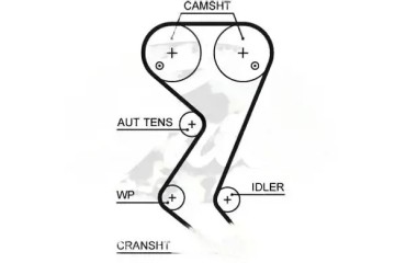 TIMING SET WATER PUMP KP25608XS GATES Part manufacturer Gates