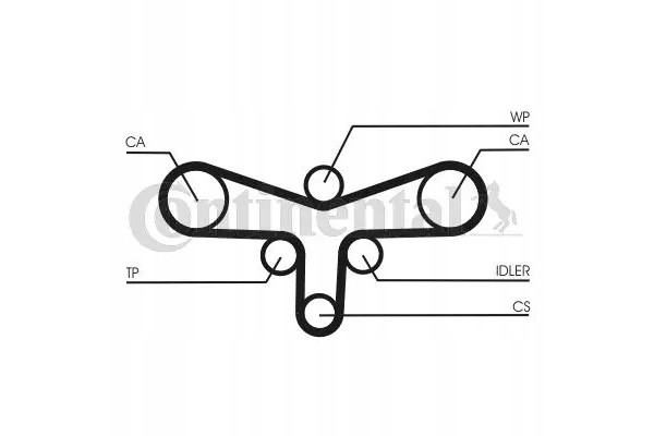 TIMING SET WATER PUMP CT920WP3 Packaging status original