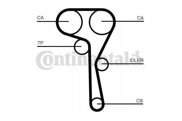 TIMING SET WATER PUMP CT1167WP3PRO Part manufacturer Continental
