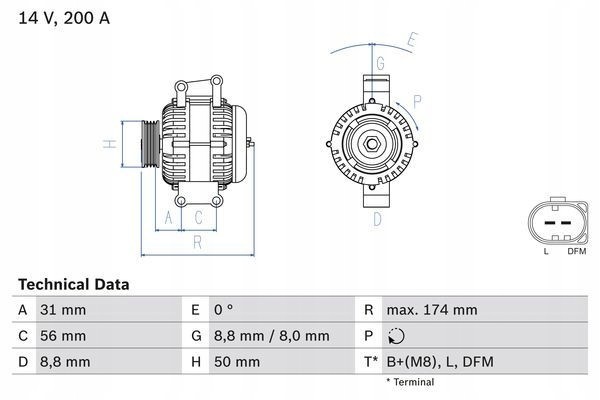 ALTERNATOR DB CLASS E 200CDI 220CDI 270CDI 320CDI 02 BOSCH Alternator charging current 200 A