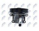 NTY SPW CH 022 power steering pumps Catalog number of the part SPW CH 022