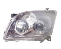 HEADLAMP TOYOTA AVENSIS 03 08 LE DEPO Catalog number of the part 5311961
