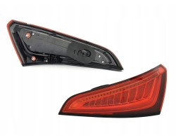LAMP REAR LAMP RIGHT EUROPE DEPO 8R0945094C
