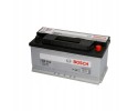 Starting battery BOSCH Inrush current EN 740 A