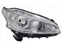 HEADLIGHT LAMP RIGHT 20 14353 16 2 TYC PEUGEOT Packaging status original