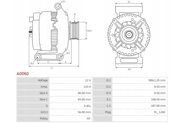 Alternator VOLVO V70 2 3 T5 VOLVO V70 2 4 VOLVO S80 2 9 24V VOLVO S60 2 4 Quality of parts according to GVO Q original with fact