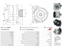 AS PL A3585PR Starteral Alternator for OPEL GRANDLAND X A18 Vivaro C Van Catalog number of substitutes STARK SKASF 10120008 RIDE