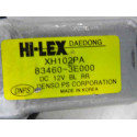 2 CABLES ELEVALUNAS TRASERO DERECHO KIA SORENTO (BL) 2 CABLES ELEVALUNAS TRASERO DERECHO KIA SORENTO (BL)