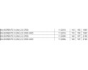 Bosch 0 281 006 037 Válvula de regulación de presión, sistema commo