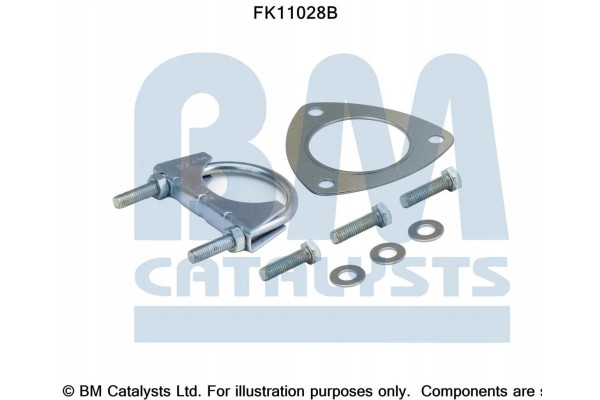 BM CATALYSTS BM11028H particulate filter EAN GTIN 5052746086836