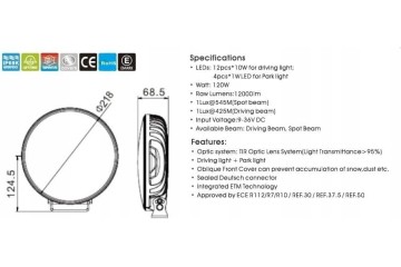 Long Range Headlamp SKYLED Jupiter 9x Full LED Shape round