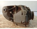 BMW 1 E87 E88 Differential Rear bridge OE 7566169 18486 Car type passenger cars