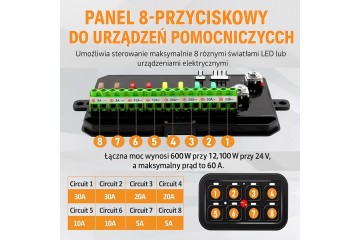 CONTROL PANEL 8 SWITCHES LED DIODE BLUE OFF ROAD STICKERS SET Functions seats handbrake turn lights horn computer washing air su